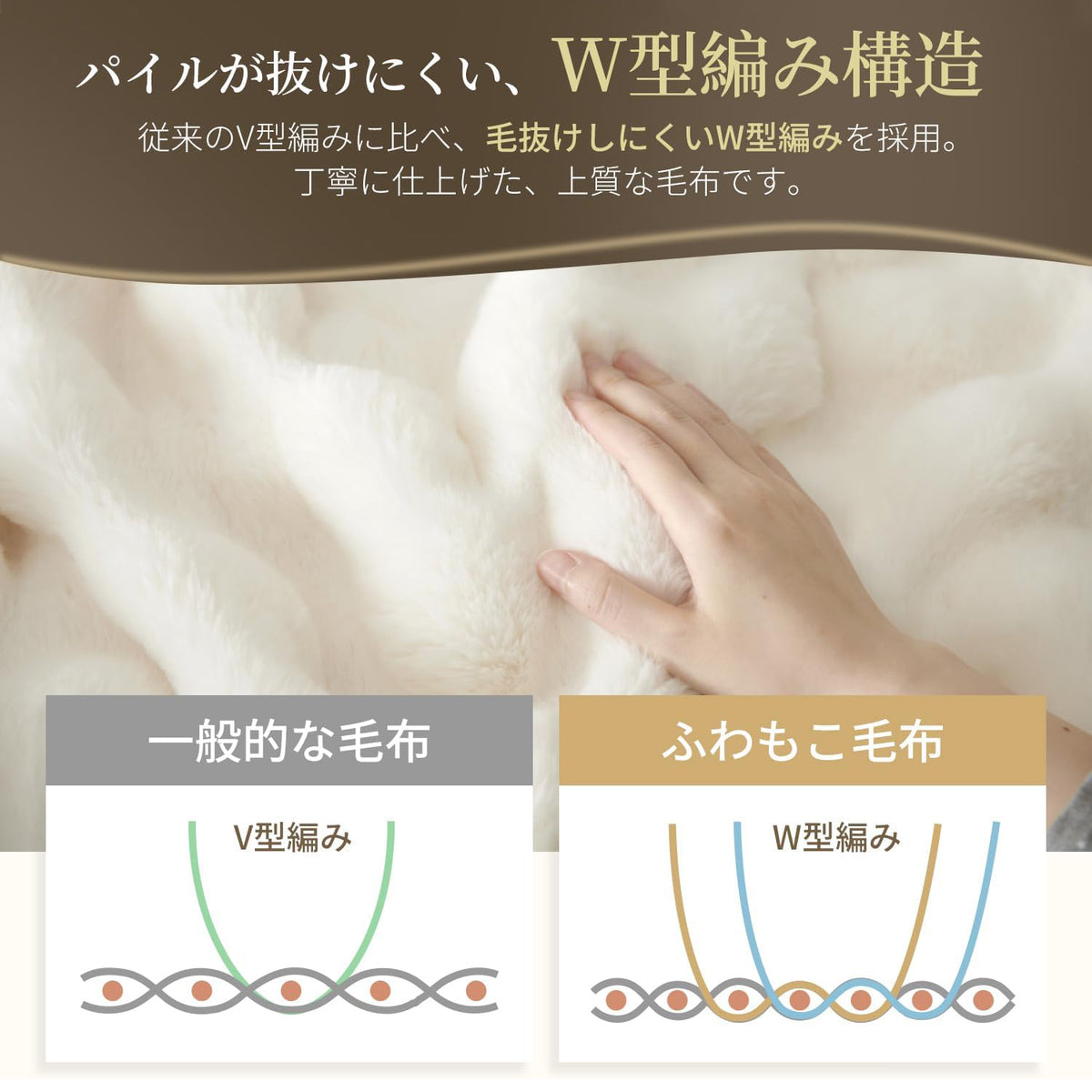 ふわとろ毛布|洗える・軽量・速暖・やわらかブランケット