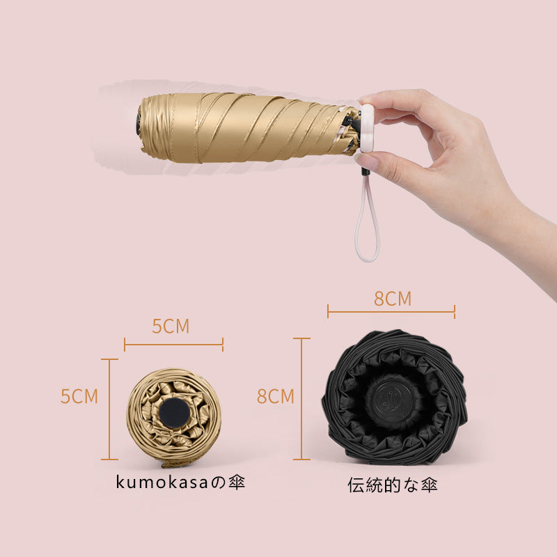 折りたたみ 日傘 最強 軽い コンパクト 日傘 完全 遮光