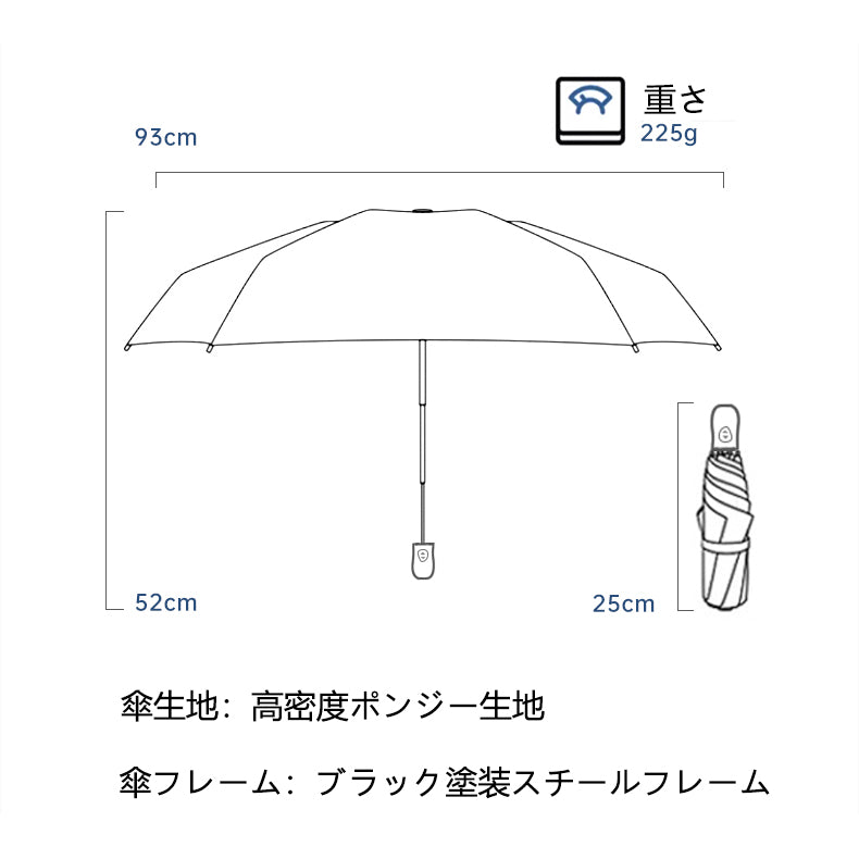 自動開閉・五つ折り6本骨 フリル付き晴雨兼用日傘