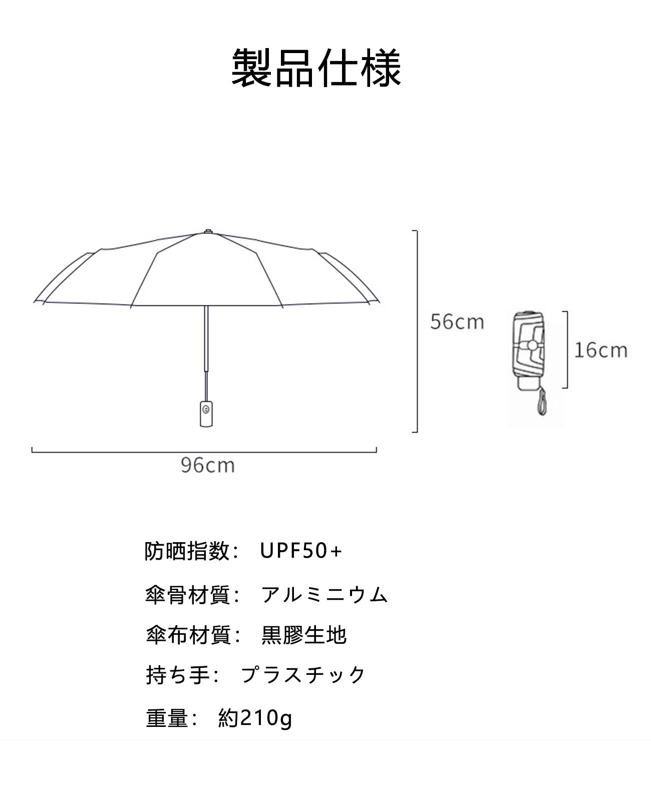 100 パーセント 遮光 日傘 コンパクト 傘 ミニ 日傘