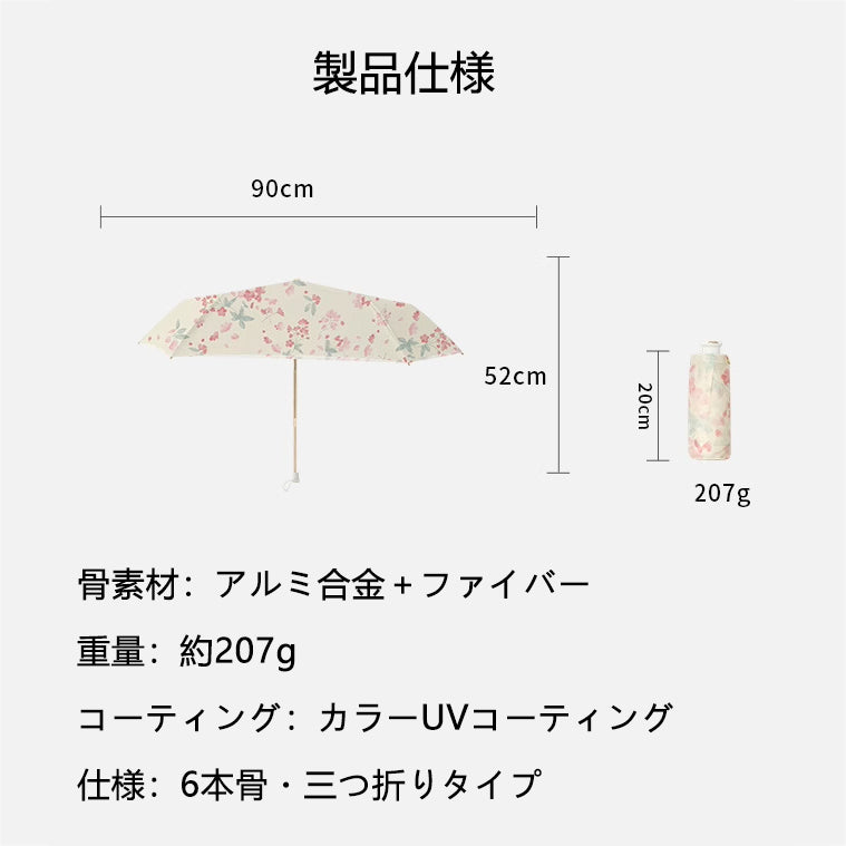 メッシュレイヤー 超軽量ポケット日傘｜完全遮光・コンパクト折りたたみ傘