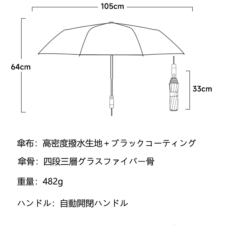 10本骨・三つ折り自動開閉メンズ日傘