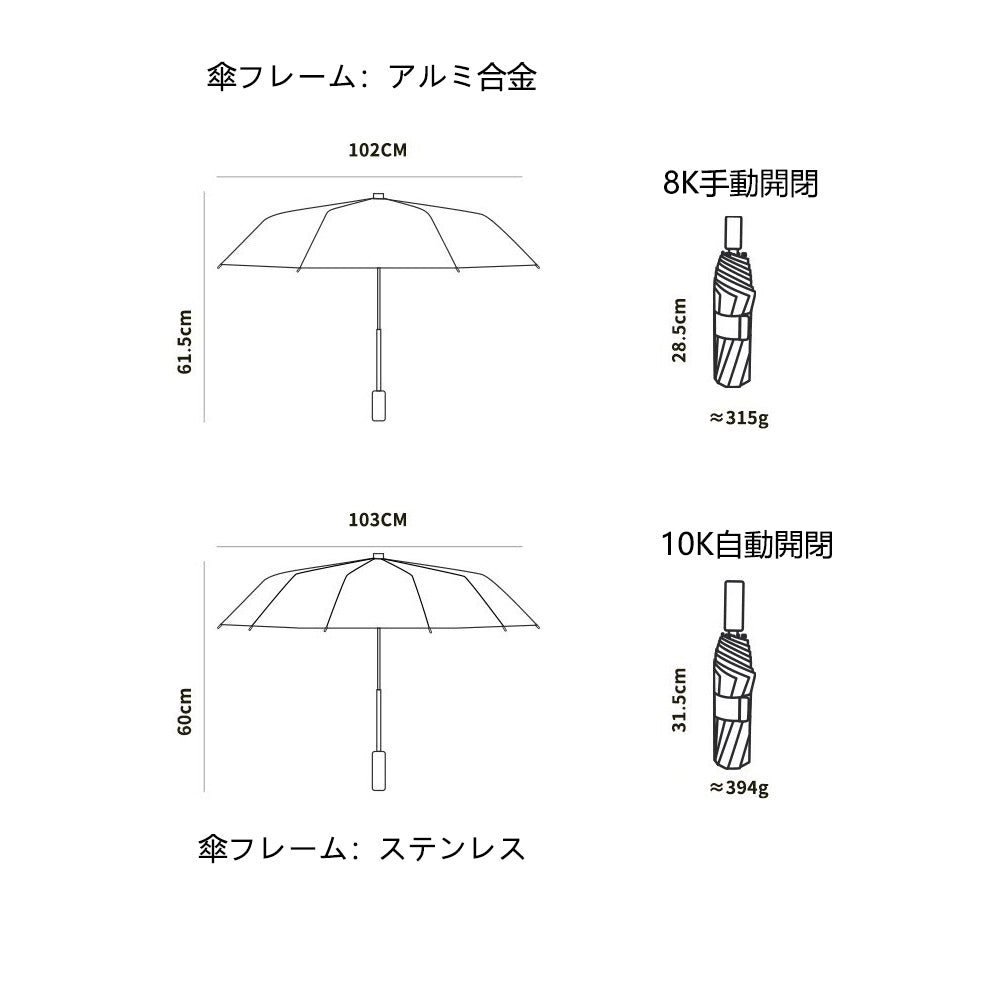 天然木ハンドル・自動開閉 メンズビジネス傘 完全遮光 晴雨兼用