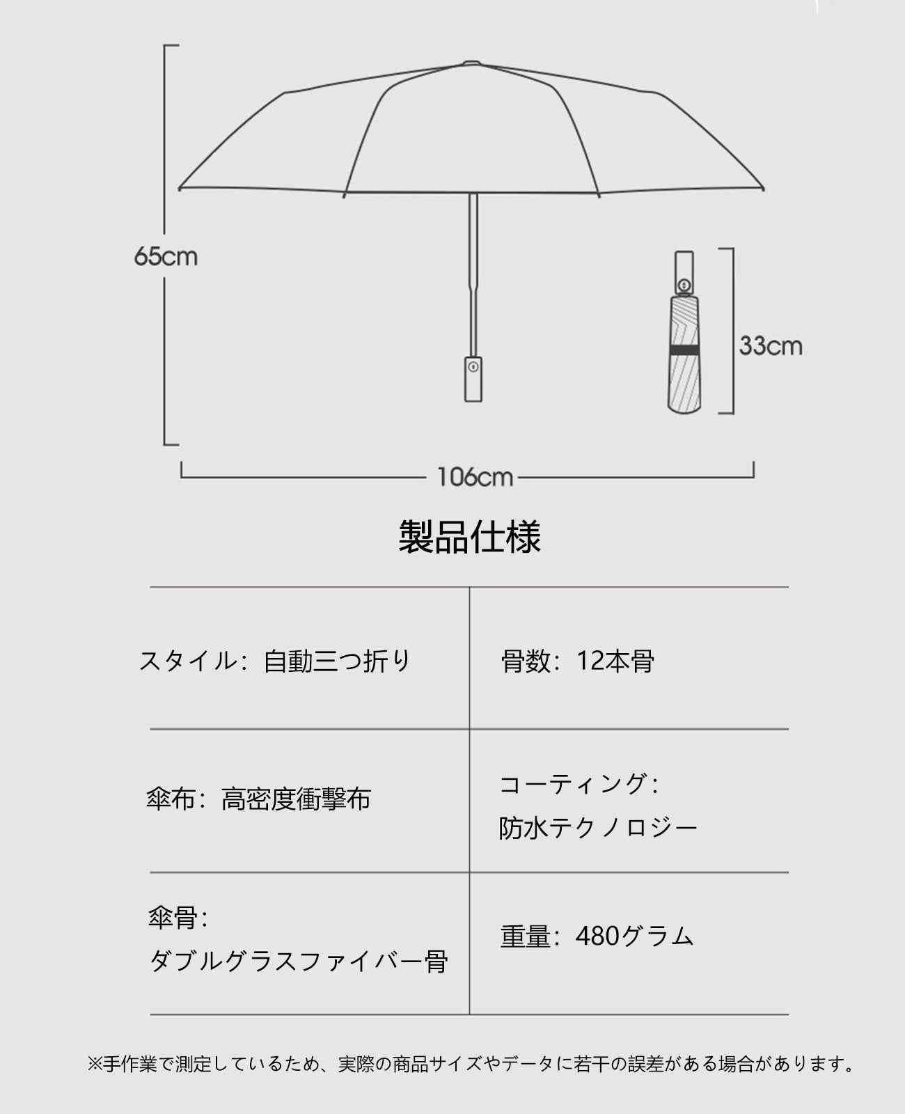 黒膠日焼け防止完全 遮光 日傘 折りたたみ