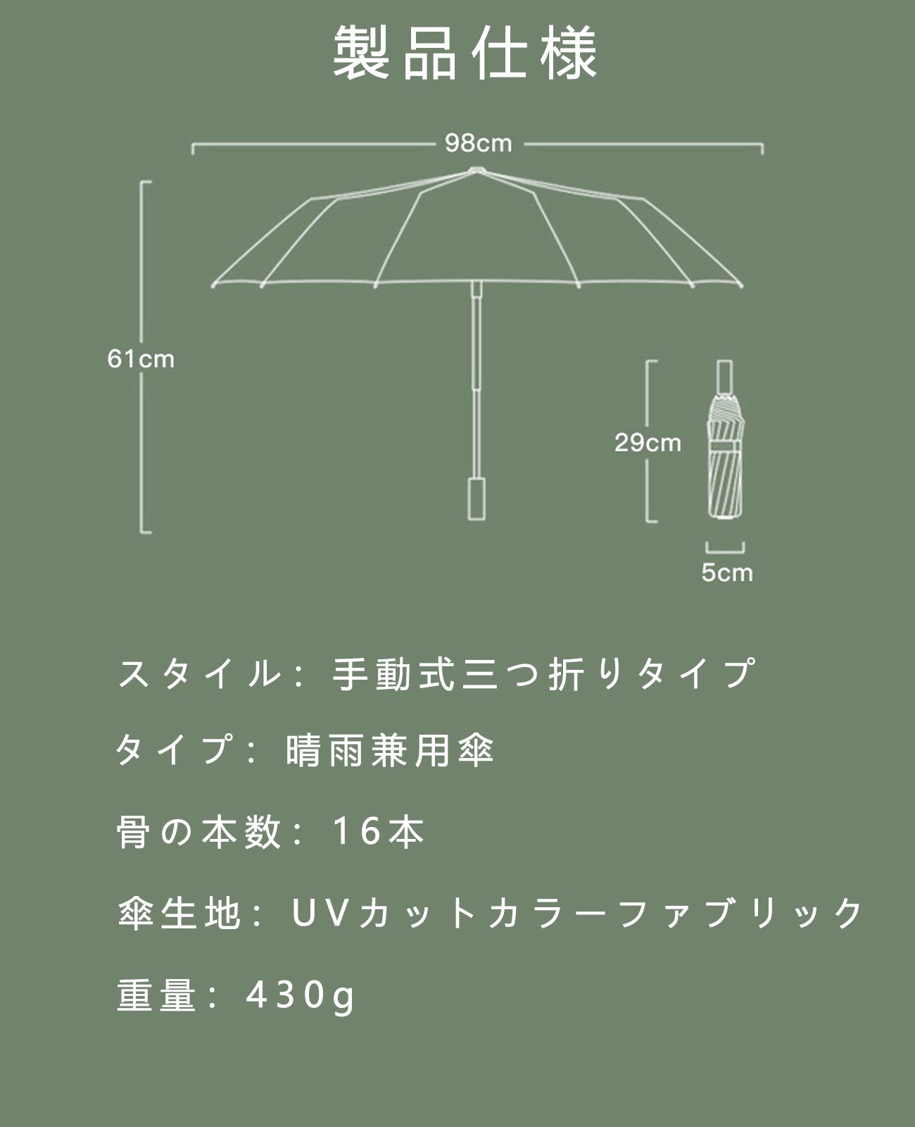16骨の彩色ラバー デジタルプリントサンバリア の 日傘 | Kumokasa