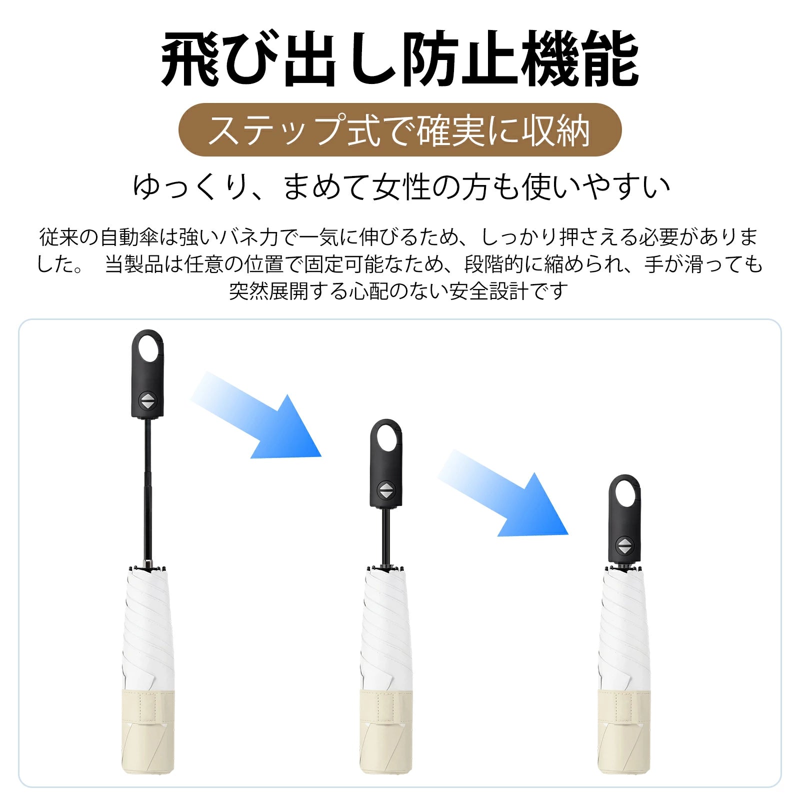形状記憶・超軽量 三つ折り日傘｜6本骨・自動開閉・逆戻り防止モデル