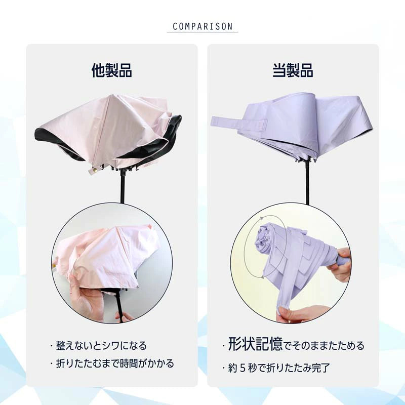 形状記憶自動開閉折りたたみ日傘 晴雨兼用傘男女兼用