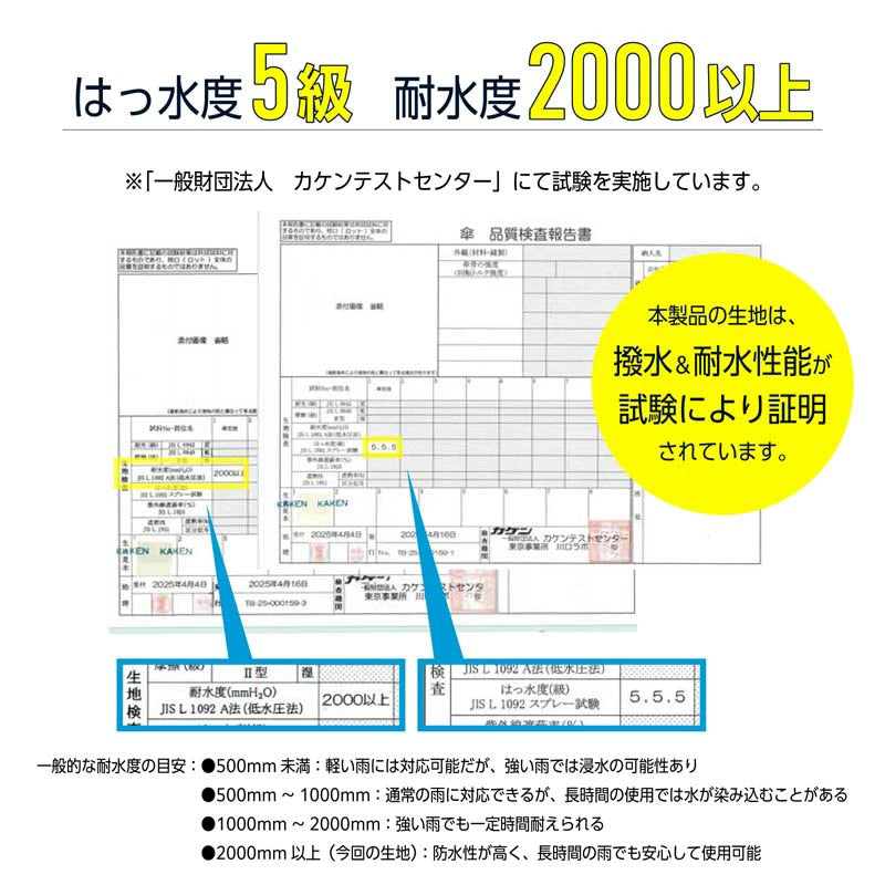 形状記憶自動開閉折りたたみ日傘 晴雨兼用傘男女兼用