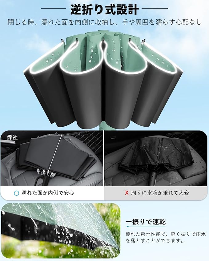 メンズ 大きい 折り畳み 日傘