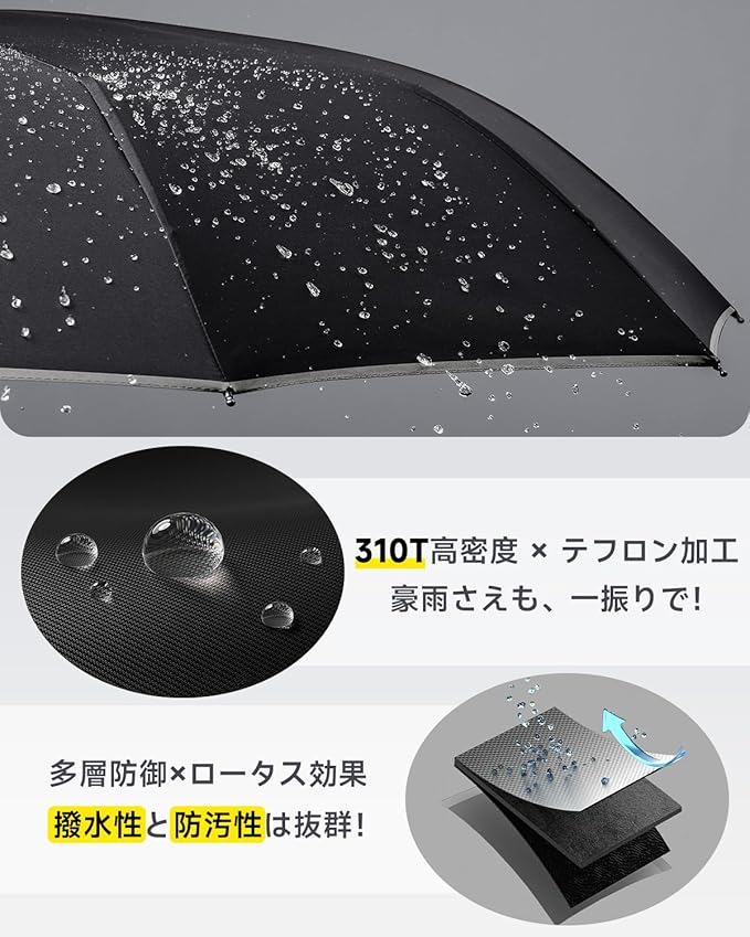 メンズ 大きい 折り畳み 日傘