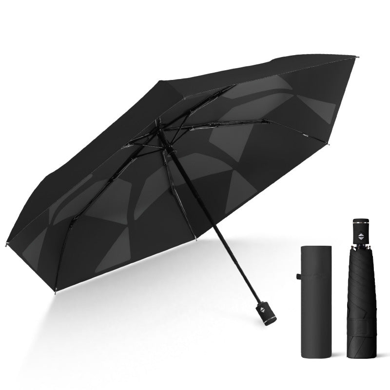 形状記憶自動開閉折りたたみ日傘 晴雨兼用傘男女兼用 | Kumokasa