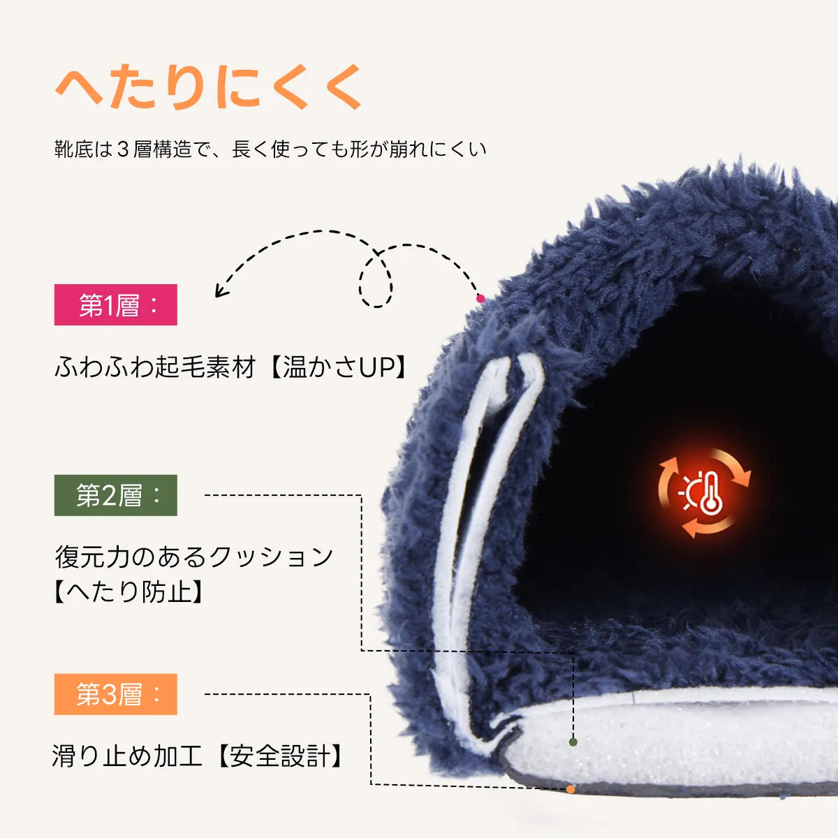 もこもこ暖かルームブーツ｜滑り止め・洗濯機OK