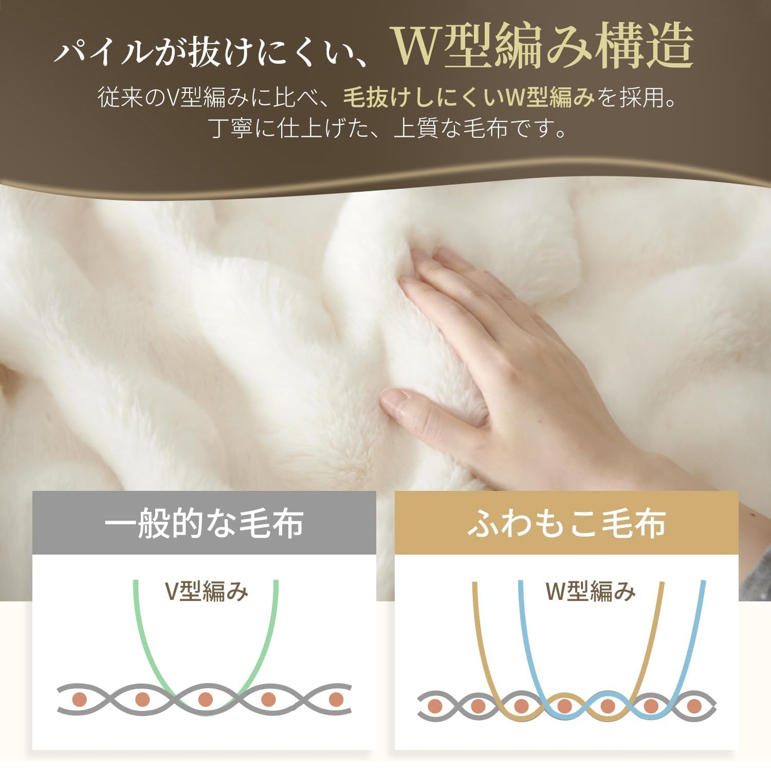 ふわとろ毛布｜洗える・軽量・速暖・やわらかブランケット