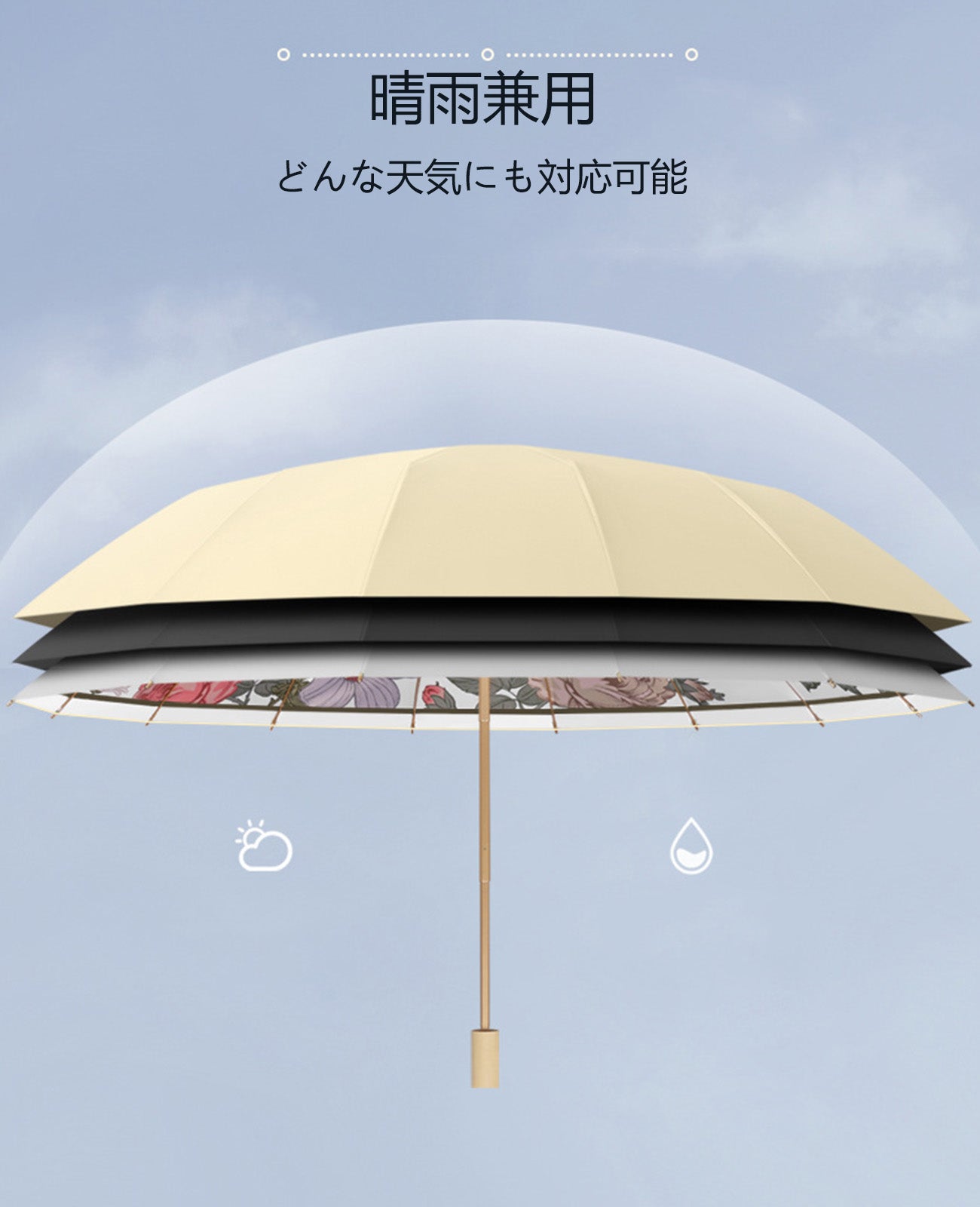 日傘　リング型　木製ハンドル 楽天市場】日傘 リング ハンドル（晴雨兼用傘｜傘）：バッグ・小物