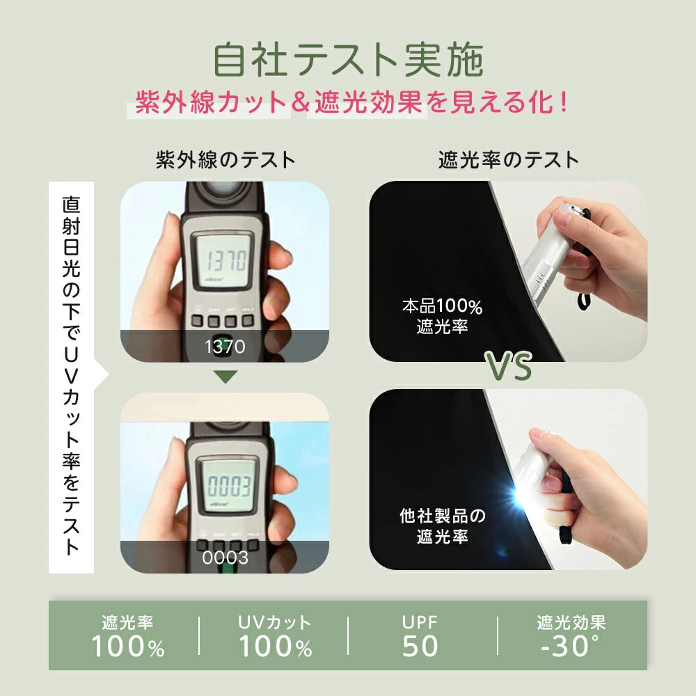 シンプル 日傘 折りたたみ 完全 遮光 晴雨 兼用