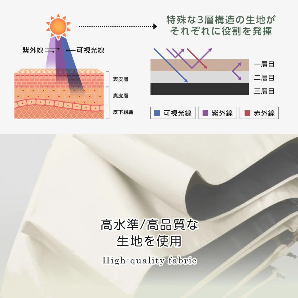 シンプル 日傘 折りたたみ 完全 遮光 晴雨 兼用