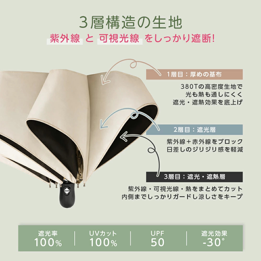 シンプル 日傘 折りたたみ 完全 遮光 晴雨 兼用
