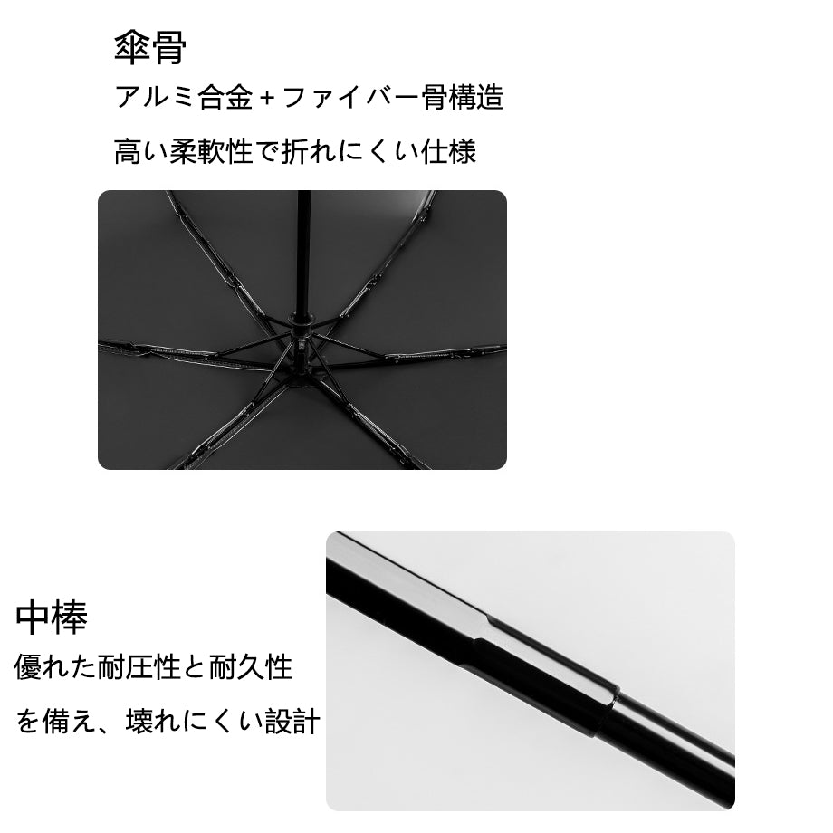 完全遮光 自動開閉折りたたみ日傘｜超軽量6本骨・バイカラーデザイン